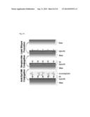 CAPTURE, PURIFICATION, AND RELEASE OF BIOLOGICAL SUBSTANCES USING A     SURFACE COATING diagram and image