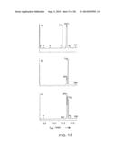 OVEREXPRESSION OF AMINOACYL-tRNA SYNTHETASES FOR EFFICIENT PRODUCTION OF     ENGINEERED PROTEINS CONTAINING AMINO ACID ANALOGUES diagram and image