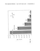 OVEREXPRESSION OF AMINOACYL-tRNA SYNTHETASES FOR EFFICIENT PRODUCTION OF     ENGINEERED PROTEINS CONTAINING AMINO ACID ANALOGUES diagram and image