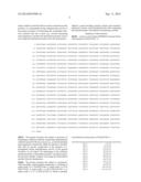 Polypeptides Having Endoglucanase Activity and Polynucleotides Encoding     Same diagram and image