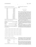 Polypeptides Having Endoglucanase Activity and Polynucleotides Encoding     Same diagram and image