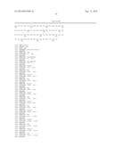 Polypeptides Having Endoglucanase Activity and Polynucleotides Encoding     Same diagram and image