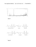 METHOD FOR THE ENZYMATIC PRODUCTION OF BUTADIENE diagram and image