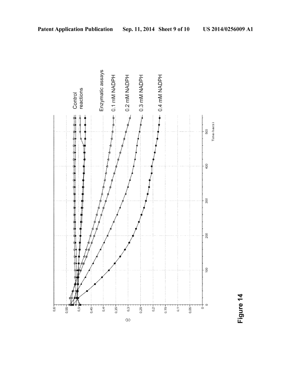 METHOD FOR THE ENZYMATIC PRODUCTION OF BUTADIENE - diagram, schematic, and image 10