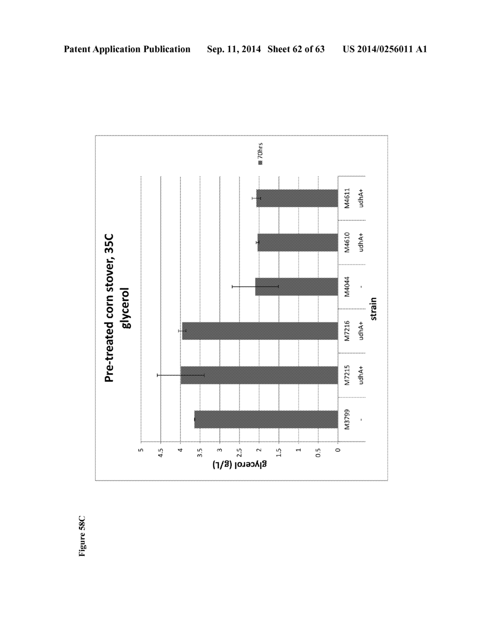 Method for Acetate Consumption During Ethanolic Fermentaion of Cellulosic     Feedstocks - diagram, schematic, and image 63