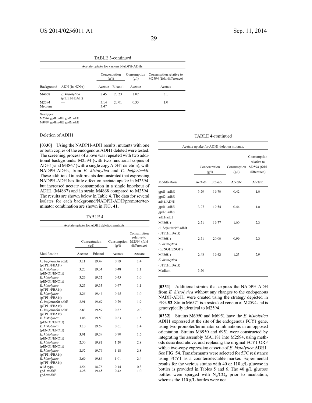 Method for Acetate Consumption During Ethanolic Fermentaion of Cellulosic     Feedstocks - diagram, schematic, and image 93