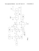 PROCESS FOR THE PRODUCTION OF ALCOHOLS AND/OR SOLVENTS FROM     LIGNOCELLULOSIC BIOMASS WITH WASHING OF THE SOLID RESIDUE OBTAINED AFTER     HYDROLYSIS diagram and image