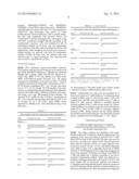 SMALL CHEMICAL COMPOUND WHICH PROMOTES INDUCTION OF DIFFERENTIATION OF     STEM CELLS INTO INSULIN-PRODUCING CELLS AND METHOD FOR INDUCING     DIFFERENTIATION OF STEM CELLS INTO INSULIN-PRODUCING CELLS USING SAID     SMALL CHEMICAL COMPOUND diagram and image