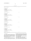 SMALL CHEMICAL COMPOUND WHICH PROMOTES INDUCTION OF DIFFERENTIATION OF     STEM CELLS INTO INSULIN-PRODUCING CELLS AND METHOD FOR INDUCING     DIFFERENTIATION OF STEM CELLS INTO INSULIN-PRODUCING CELLS USING SAID     SMALL CHEMICAL COMPOUND diagram and image