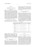 METHOD OF CONSTRUCTION OF RECOMBINANT ORGANISMS USING MULTIPLE GENES     CO-INTEGRATION diagram and image