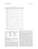 METHOD OF CONSTRUCTION OF RECOMBINANT ORGANISMS USING MULTIPLE GENES     CO-INTEGRATION diagram and image