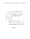 MULTICOLOR MICROWAVE-ACCELERATED METAL-ENHANCED FLUORESCENCE (M-MAMEF) diagram and image