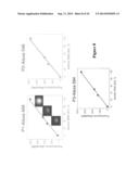 MULTICOLOR MICROWAVE-ACCELERATED METAL-ENHANCED FLUORESCENCE (M-MAMEF) diagram and image