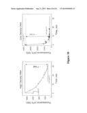 MULTICOLOR MICROWAVE-ACCELERATED METAL-ENHANCED FLUORESCENCE (M-MAMEF) diagram and image