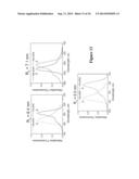 MULTICOLOR MICROWAVE-ACCELERATED METAL-ENHANCED FLUORESCENCE (M-MAMEF) diagram and image