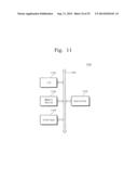 METHODS OF FABRICATING THREE DIMENSIONAL SEMICONDUCTOR MEMORY DEVICES diagram and image