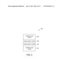 Nonvolatile Memory Elements diagram and image