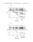 Nonvolatile Memory Elements diagram and image