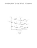 Nonvolatile Memory Elements diagram and image