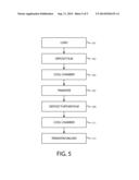 SEMICONDUCTOR FILM DEPOSITION APPARATUS AND METHOD WITH IMPROVED HEATER     COOLING EFFICIENCY diagram and image