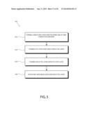 METHOD AND EQUIPMENT FOR REMOVING PHOTORESIST RESIDUE AFTER DRY ETCH diagram and image