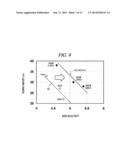 PLASMA PROCESSING APPARATUS AND PLASMA PROCESSING METHOD diagram and image