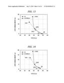 PLASMA PROCESSING APPARATUS AND PLASMA PROCESSING METHOD diagram and image