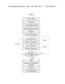 METHOD OF MANUFACTURING SEMICONDUCTOR DEVICE, SUBSTRATE PROCESSING     APPARATUS, AND RECORDING MEDIUM diagram and image