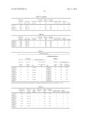 CORE-SHEATH COMPOSITE FIBER AND METHOD FOR PRODUCING SAME diagram and image