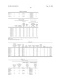 CORE-SHEATH COMPOSITE FIBER AND METHOD FOR PRODUCING SAME diagram and image