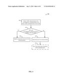 METHODS AND APPARATUS FOR COORDINATING COMMUNICATIONS BETWEEN A NFC RADIO     AND OTHER COEXISTING RAT RADIOS diagram and image