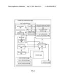 METHODS AND APPARATUS FOR COORDINATING COMMUNICATIONS BETWEEN A NFC RADIO     AND OTHER COEXISTING RAT RADIOS diagram and image