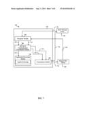 METHODS AND APPARATUS FOR COORDINATING COMMUNICATIONS BETWEEN A NFC RADIO     AND OTHER COEXISTING RAT RADIOS diagram and image