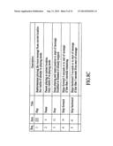 INTEGRATION OF ENTERPRISE VOICEMAIL IN MOBILE SYSTEMS diagram and image