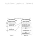 HANDOFF PRIORITIZATION IN MULTI-RAB CALLS diagram and image