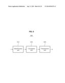 APPARATUS AND METHOD FOR TRANSMITTING DATA BASED ON COOPERATION OF DEVICES     FOR SINGLE USER diagram and image