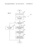 METHOD AND APPARATUS FOR AN ADAPTIVE FILTER ARCHITECTURE diagram and image