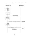 TRANSFERRING OF INFORMATION IN ELECTRONIC PRICE LABEL SYSTEMS diagram and image