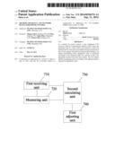 Method, Apparatus, and Network Device for Power Control diagram and image