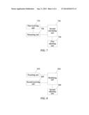 Method, Apparatus, and Network Device for Power Control diagram and image