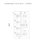 GAME CONTROL APPARATUS diagram and image