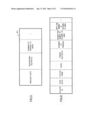 GAME CONTROL APPARATUS diagram and image