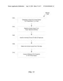 SYSTEM AND METHOD FOR FACILITATING INTERACTION WITH A VIRTUAL SPACE VIA A     TOUCH SENSITIVE SURFACE diagram and image