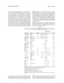 BLENDS OF POLYAMIDE AND ACID ANHYDRIDE-MODIFIED POLYOLEFINS FOR USE IN     GOLF BALLS diagram and image