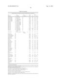 BLENDS OF POLYAMIDE AND ACID ANHYDRIDE-MODIFIED POLYOLEFINS FOR USE IN     GOLF BALLS diagram and image