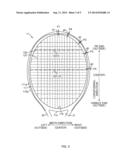 RACKET diagram and image