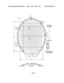 RACKET diagram and image