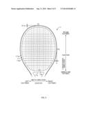 RACKET diagram and image