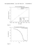 FUNCTIONALIZED ENVIRONMENTALLY BENIGN NANOPARTICLES diagram and image