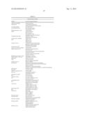 DELIVERY OF PARAFFINIC OIL-CONTAINING COMPOSITIONS TO ROOT TISSUE OF     PLANTS diagram and image